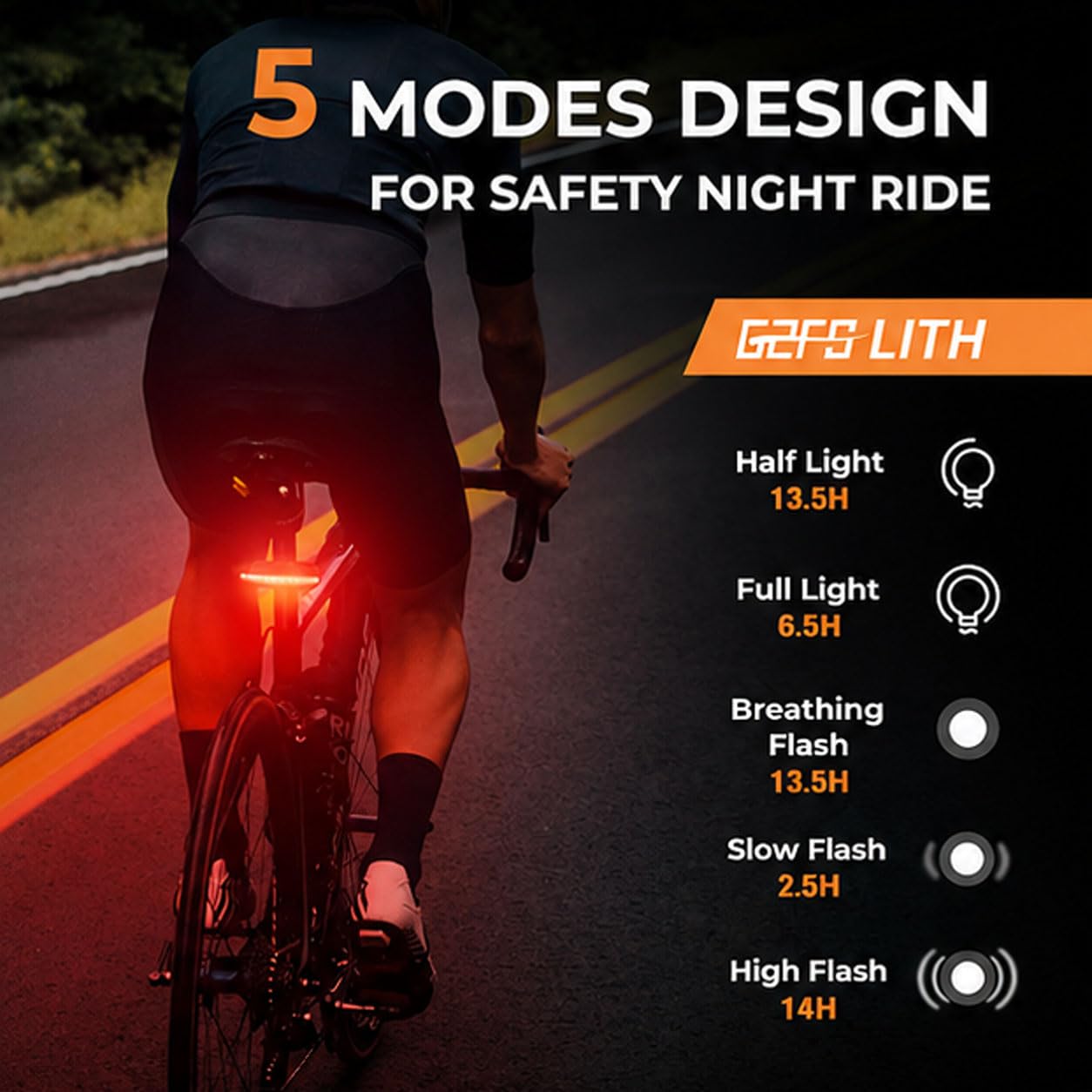 Rechargeable Bike Tail Light with 5 Modes