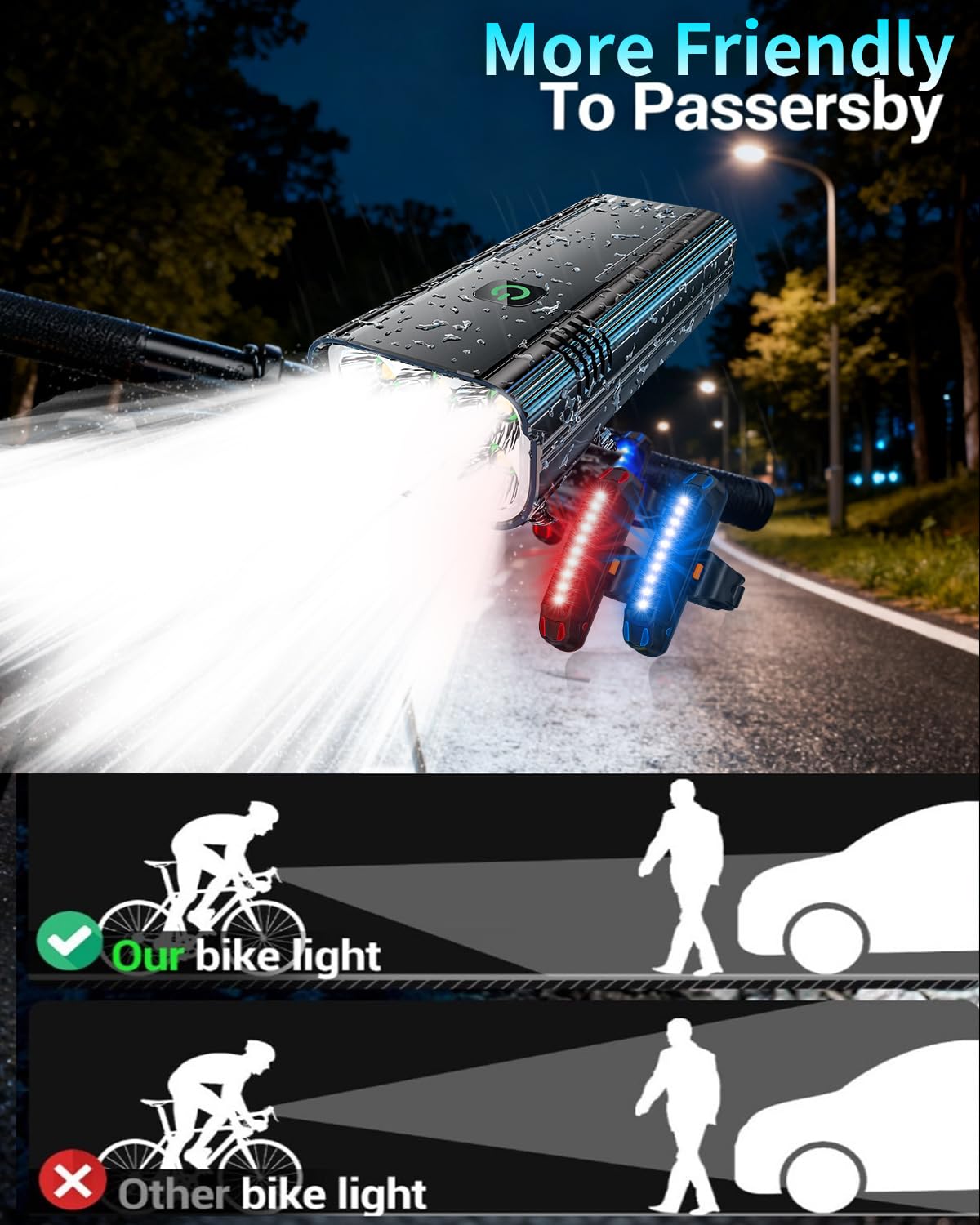 6800 Lumen Bike Light Set for Night Riding