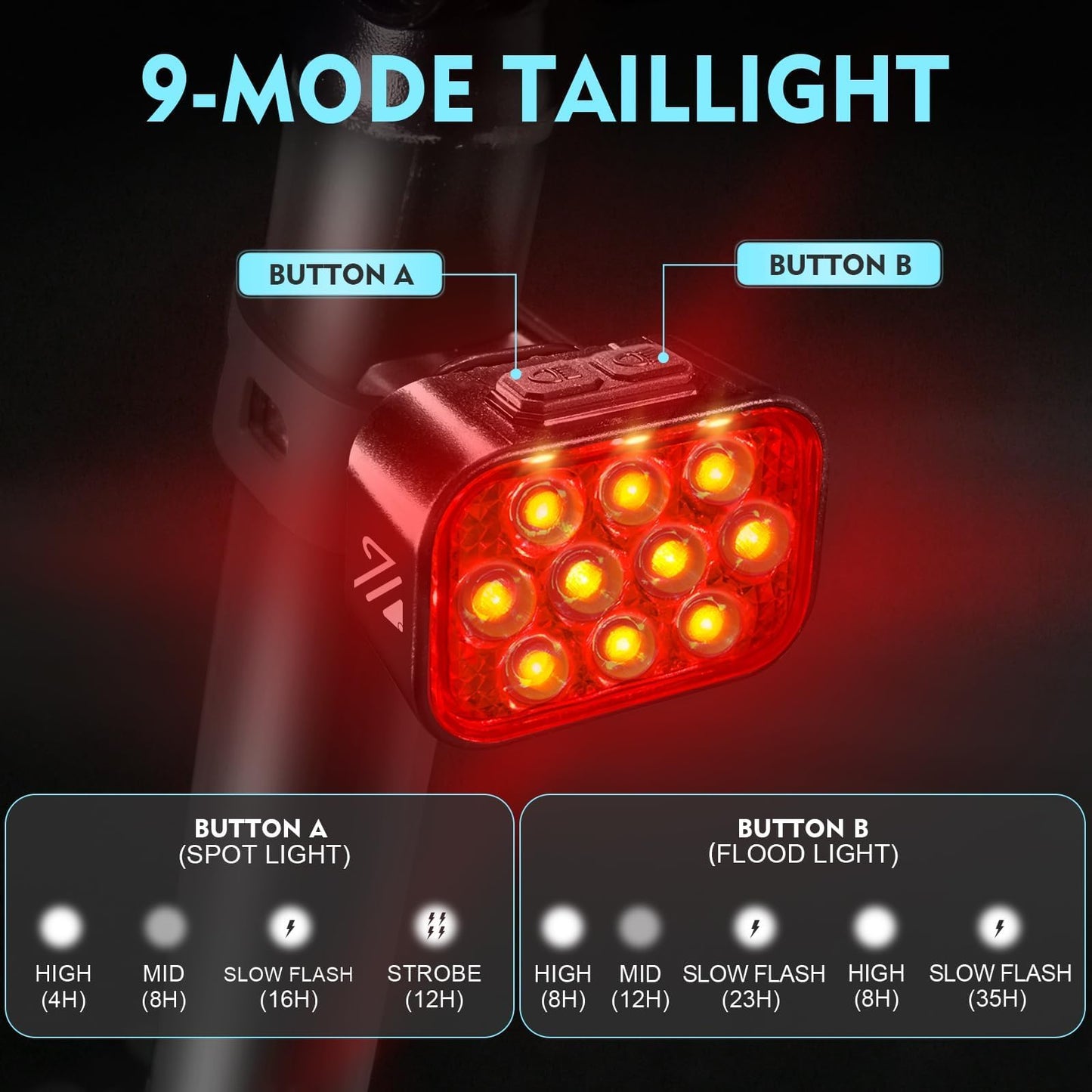 USB Rechargeable Bike Light Set with Front and Rear