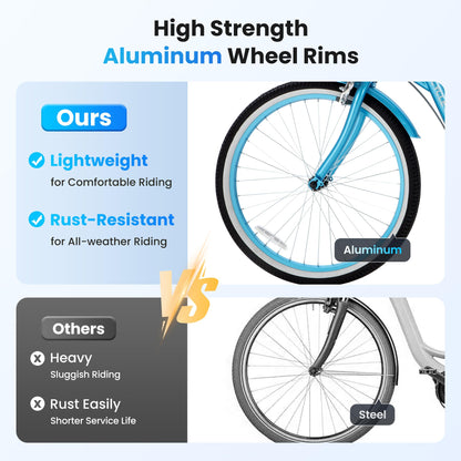 Step-Through Beach Cruiser Bike for Women