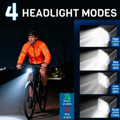 Ultra Bright Bike Light for Night Riding