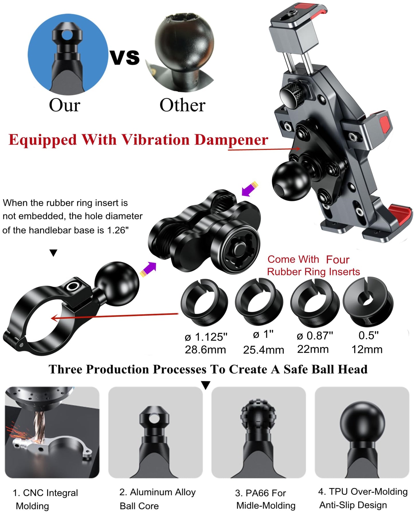 Anti-Theft Motorcycle Phone Mount with Vibration Dampener