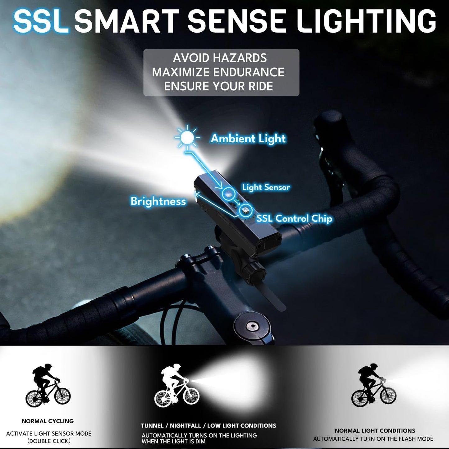 Ultra Bright Bike Light for Night Riding