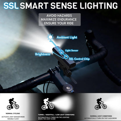 Ultra Bright Bike Light for Night Riding