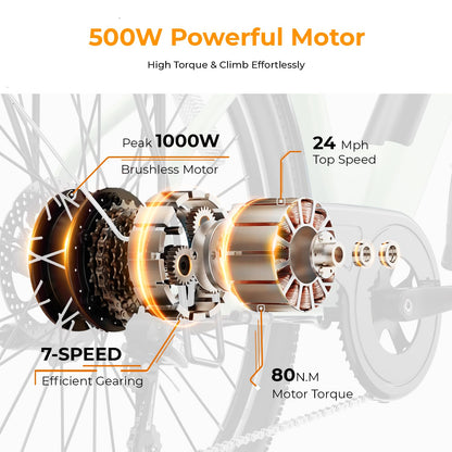 1200W Peak Electric Commuter Bike 26 Inch