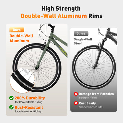 7-Speed 700C Hybrid Bike for Adults